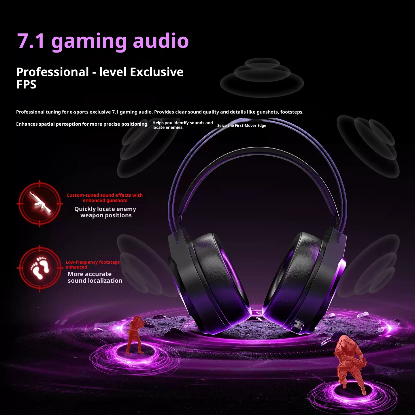 Taidu Ths319 Wired Gaming Head – Gaming Console Connect With Phone recenzja i cena