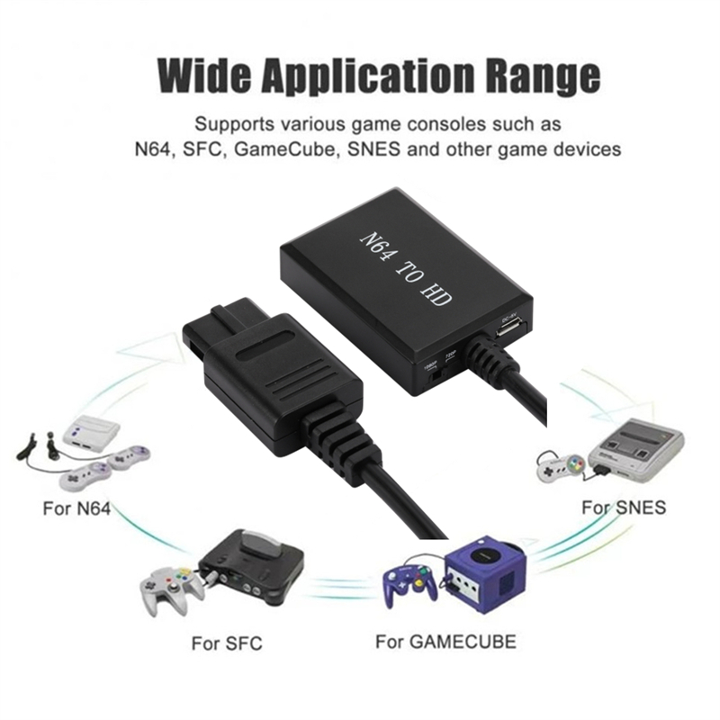 HD N64 PS2 Wii Xbox to HDMI-Co – Gaming Console Box recenzja i cena