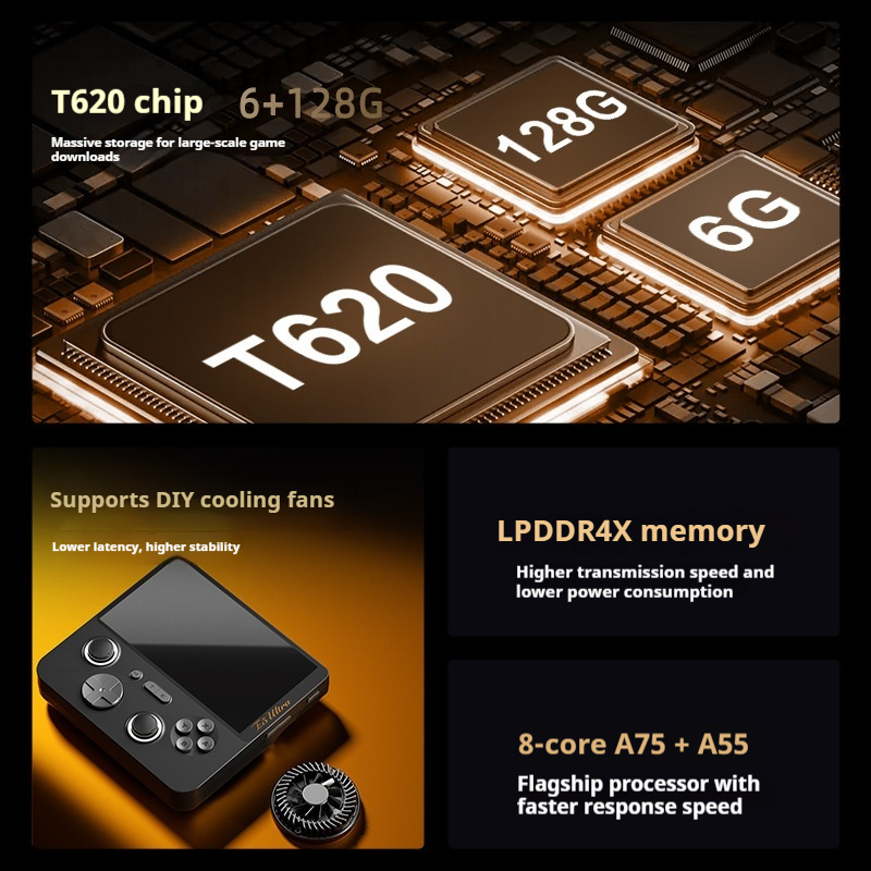 2025 New Dual System E5 Ultra  – Gaming Console Zone recenzja i cena