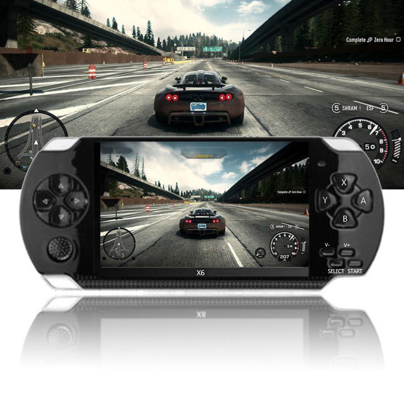 Handheld Portable Retro Video  – Gaming Console Old School recenzja i cena