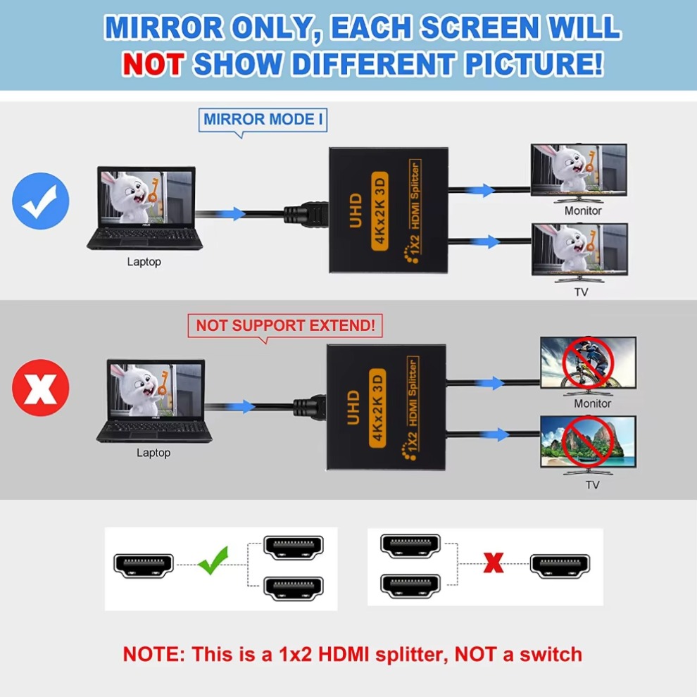 LccKaa 1 in 2 Out HDMI-compati – Gaming Console All In One recenzja i cena