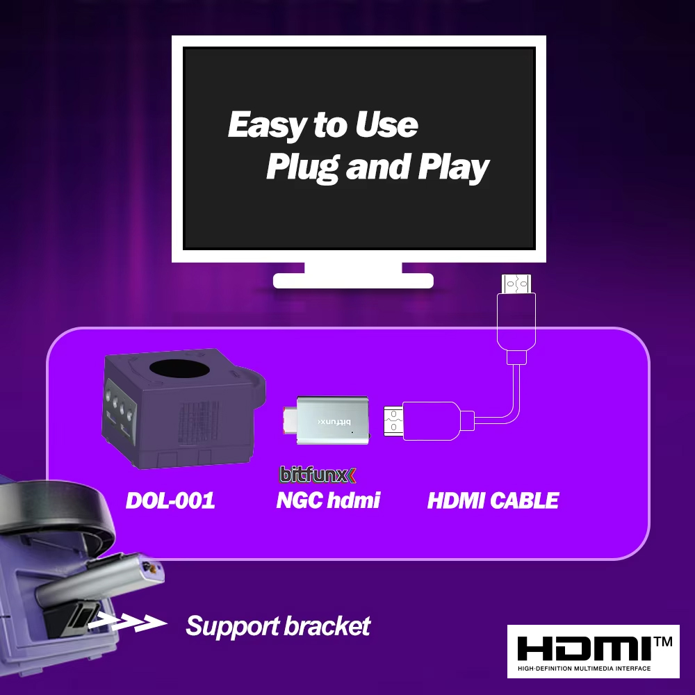 Bitfunx GC Video HDMI™ Adapter – Gaming Console All In One recenzja i cena