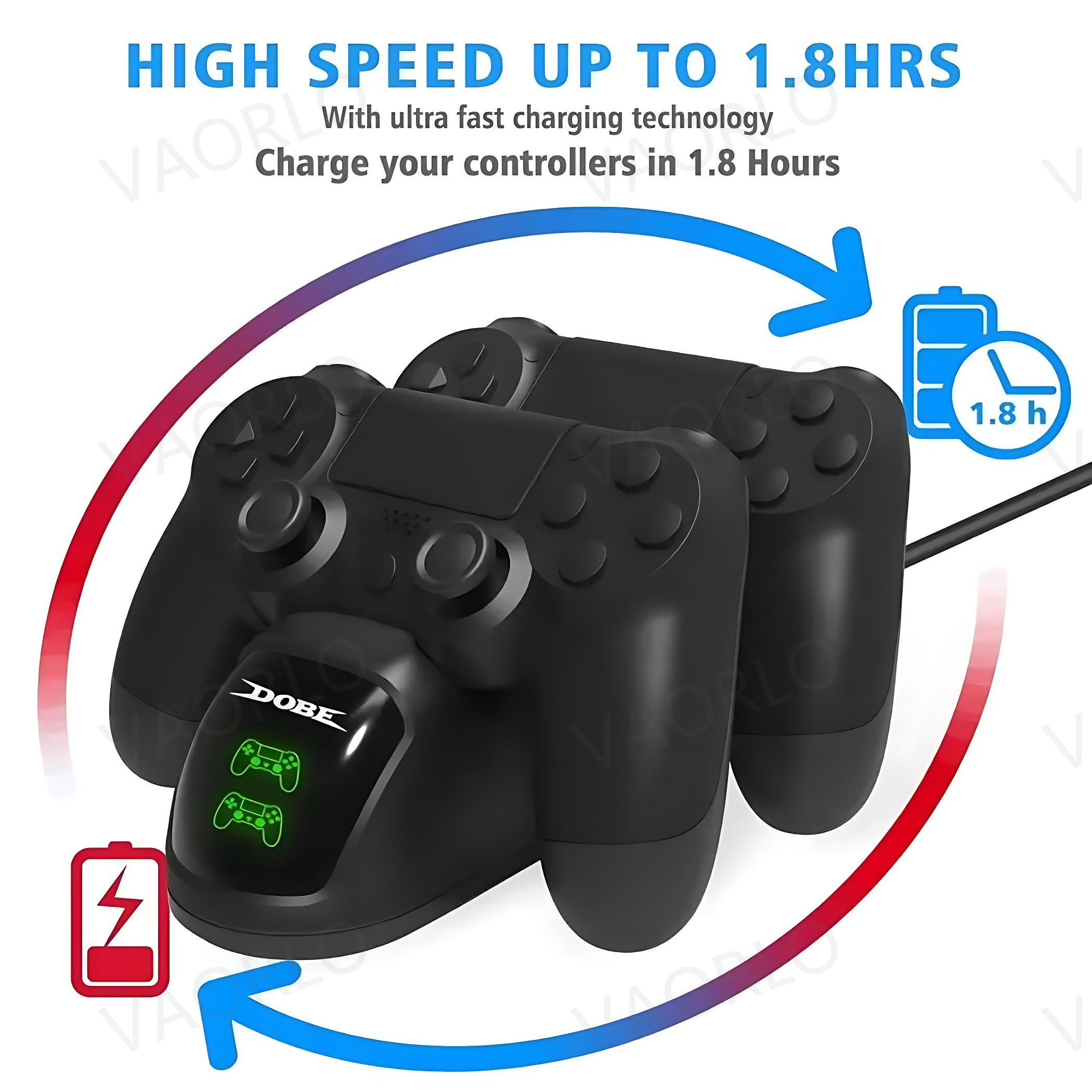 New PS4 Charging Station Wirel – Gaming Console Station recenzja i cena