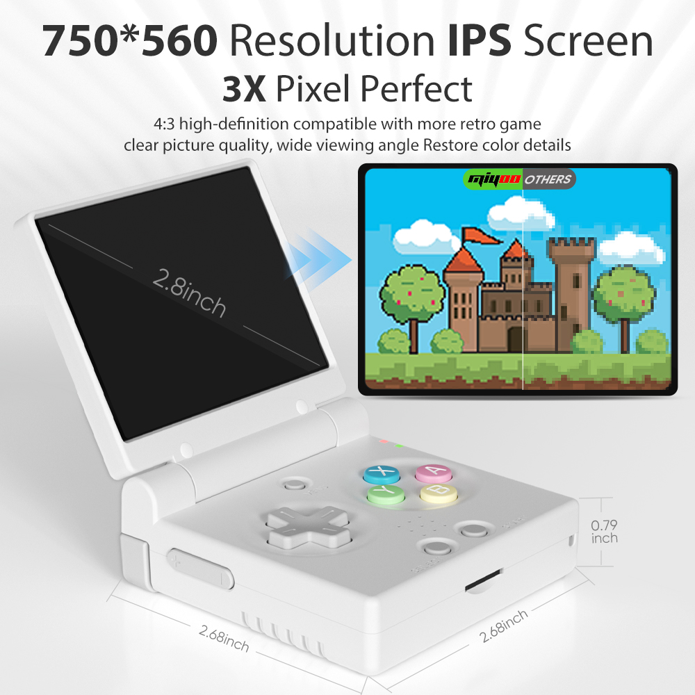 MIYOO Mini Flip Retro Handheld – Gaming Console Zone recenzja i cena