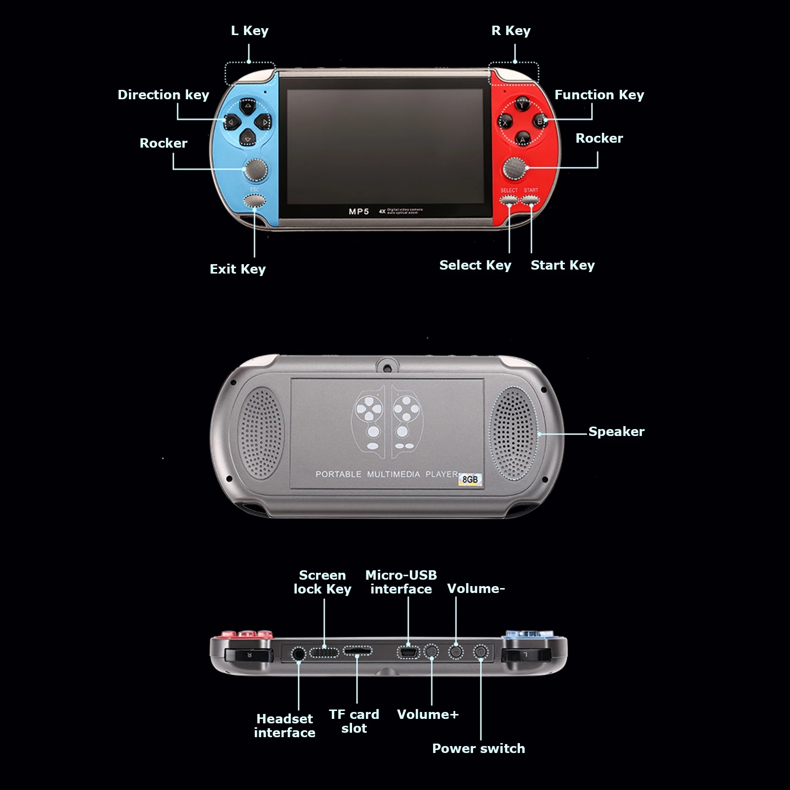Handheld Portable Mini Retro V – Gaming Console Old School recenzja i cena
