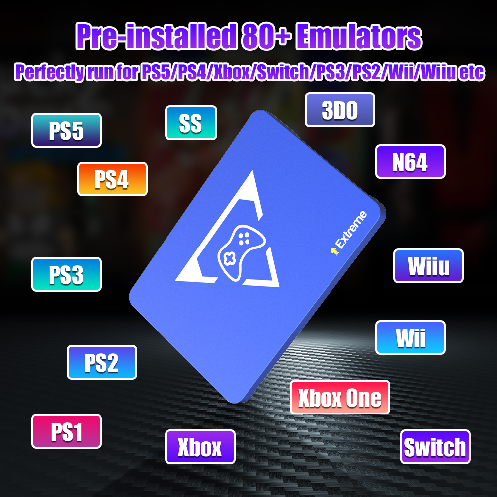Play Zone 2TB Gaming SSD Game  – Gaming Console Zone recenzja i cena