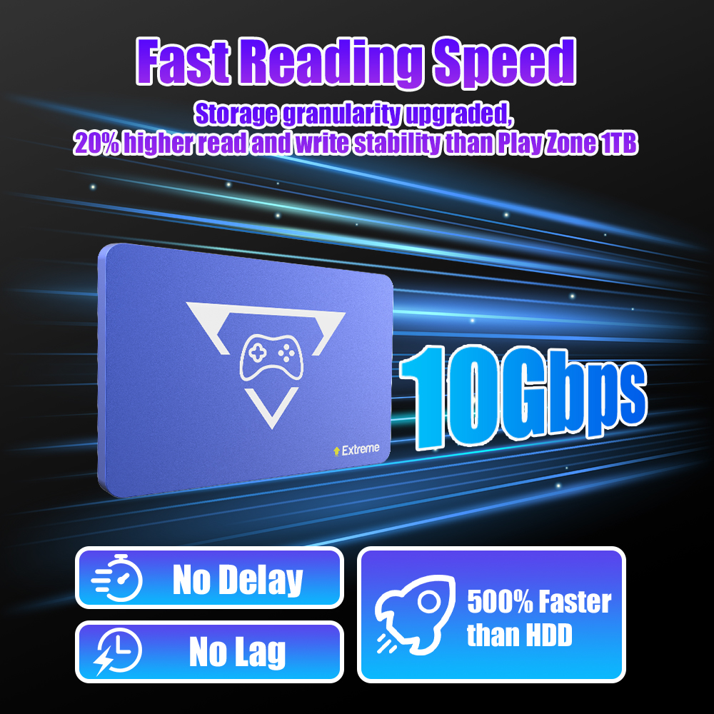 Play Zone 2TB Gaming SSD Game  – Gaming Console Zone recenzja i cena