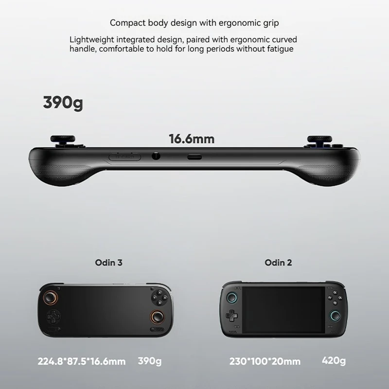 AYN ODIN3 6''IPS 4K Ultra HD S – Gaming Console Old School recenzja i cena