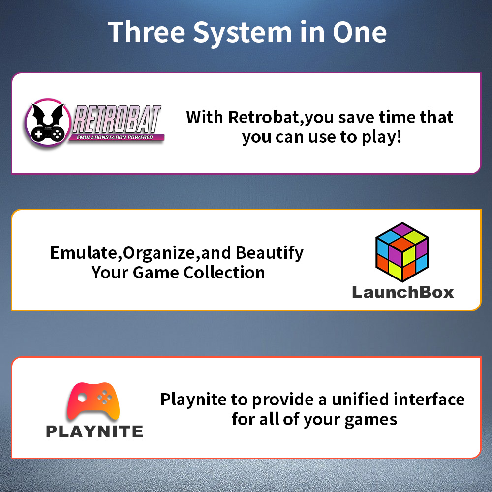 Play Zone 1TB Portable Gaming  – Gaming Console Zone recenzja i cena