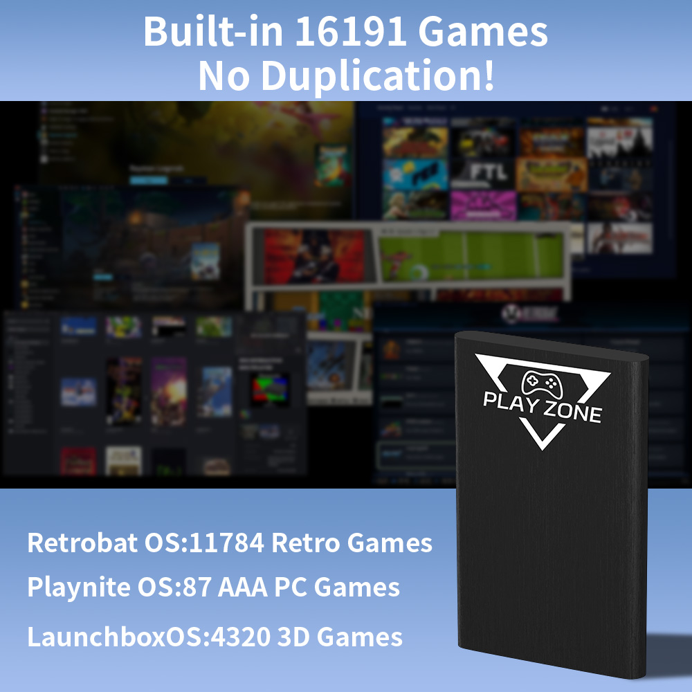 Play Zone 1TB Portable Gaming  – Gaming Console Zone recenzja i cena