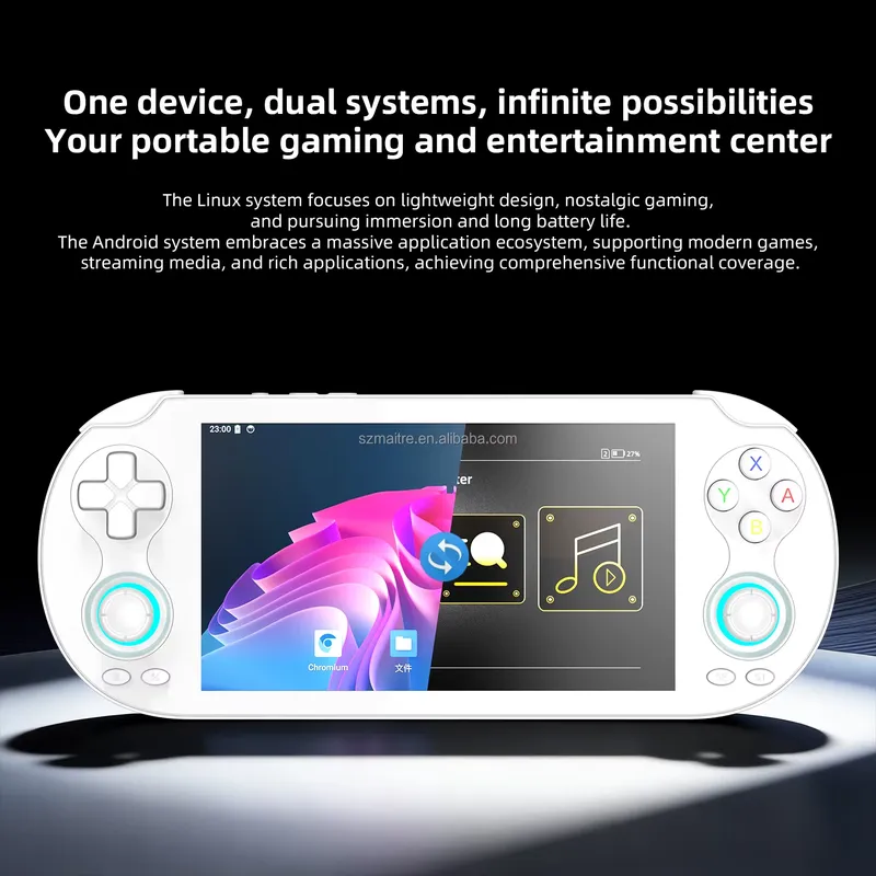 【CHIMU HOME】 5.5 inch touchscr – Gaming Console And recenzja i cena