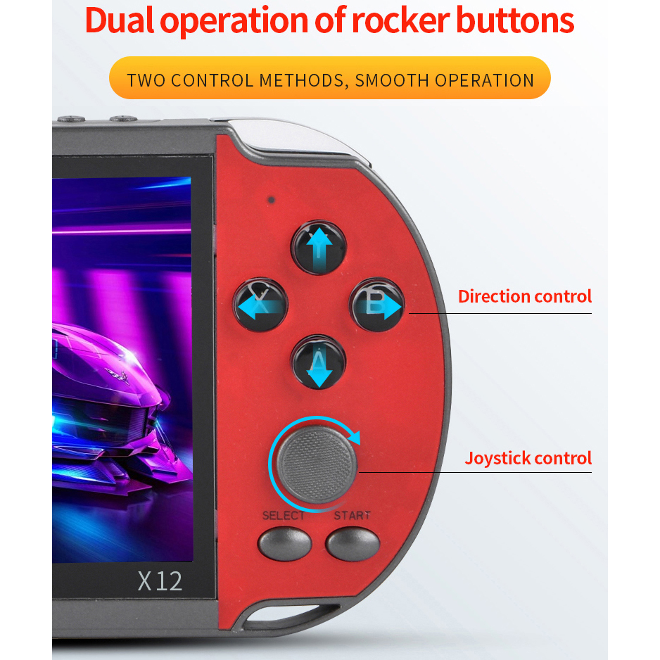 Portable Handheld Videogame TV – Gaming Console Old School recenzja i cena