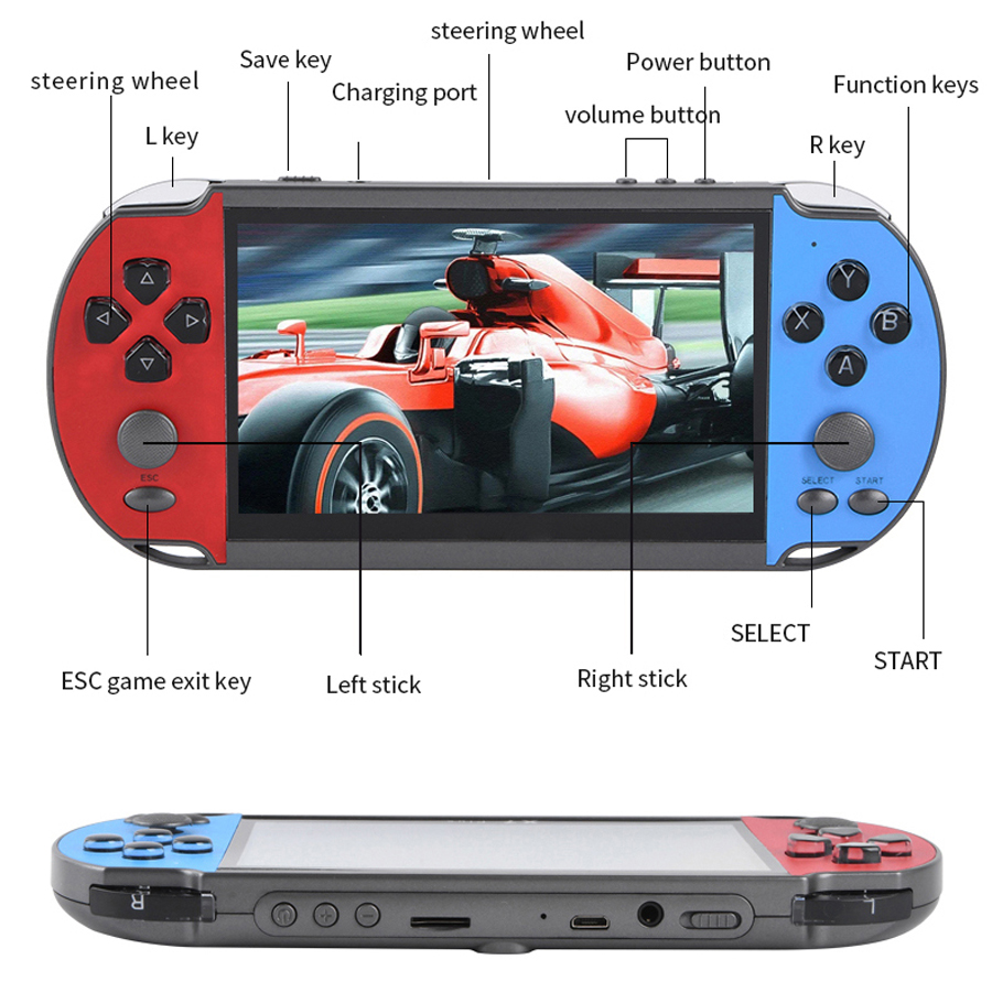 Portable Handheld Videogame TV – Gaming Console Old School recenzja i cena