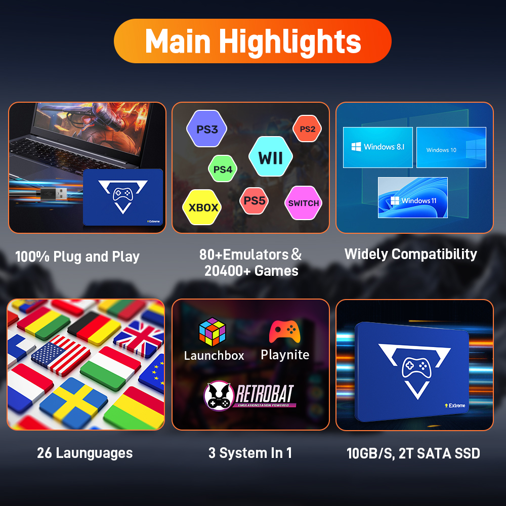 Play Zone 2T Retro Gaming SSD  – Gaming Console Zone recenzja i cena