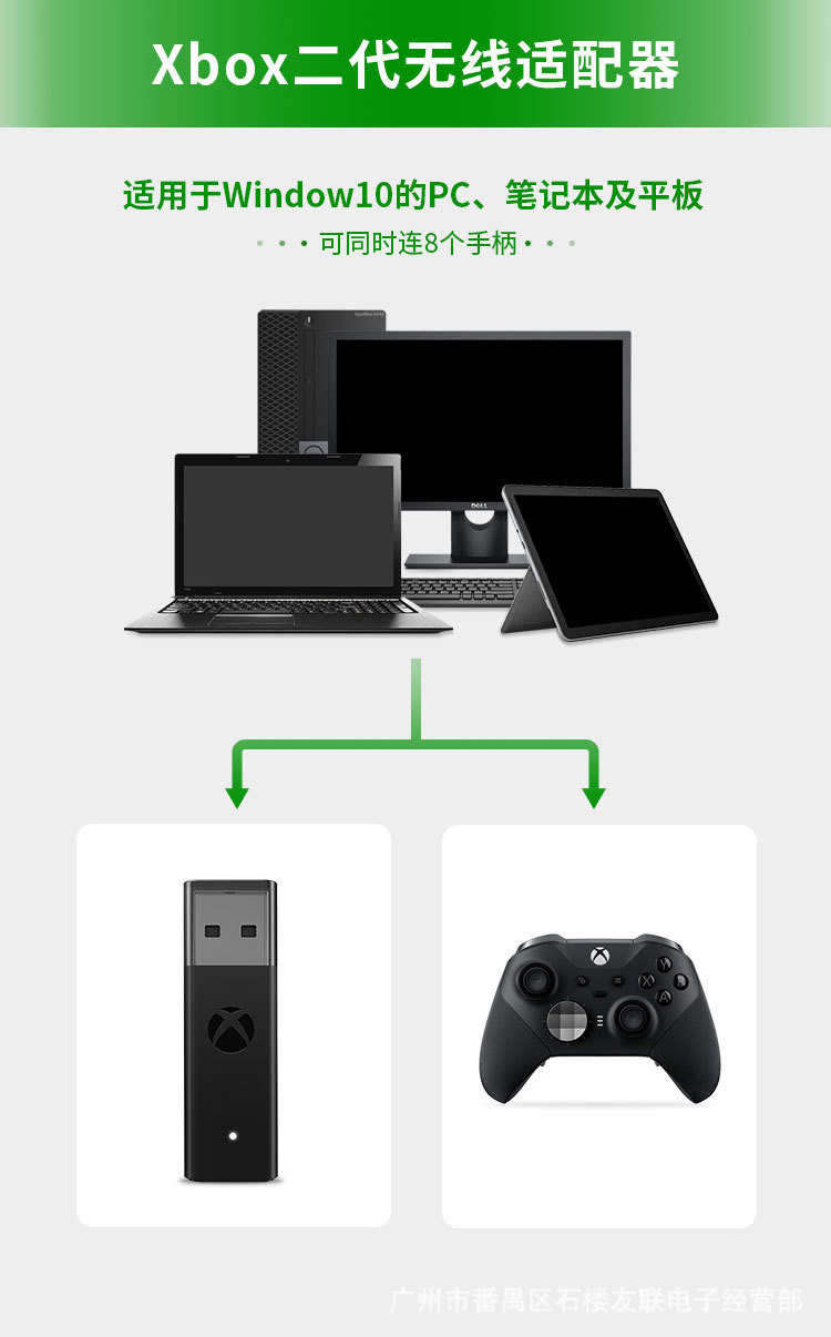 USB Adapter For Xbox One S X E – Xbox Elite Controller recenzja i cena