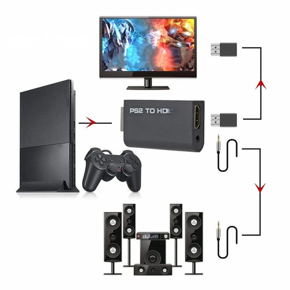 Hdmi To Ps2 Compatible Convert – Gaming Console Box recenzja i cena