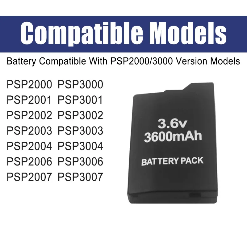 New 3.6V 3600mAh Built-in Batt – Gaming Console Psp recenzja i cena