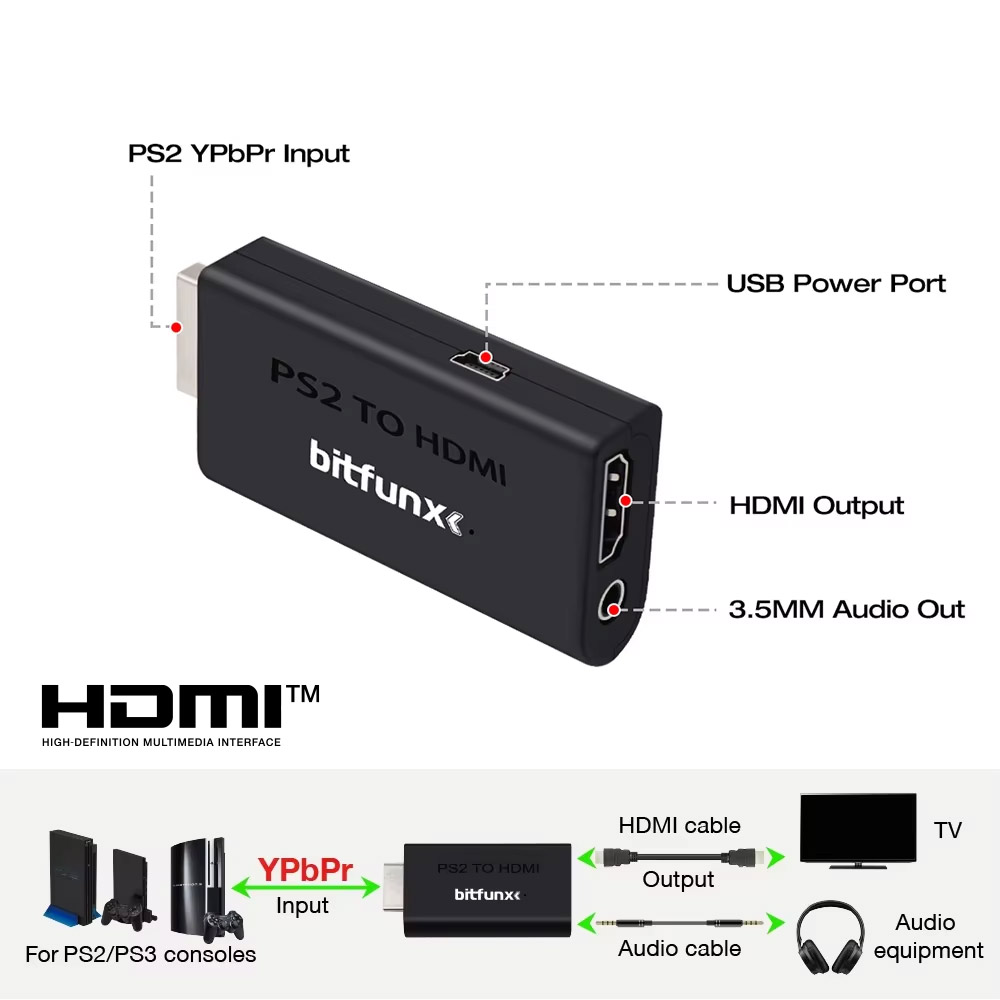 BitFunx PS2 YPBPR To HDMI™ Con – Gaming Console Station recenzja i cena