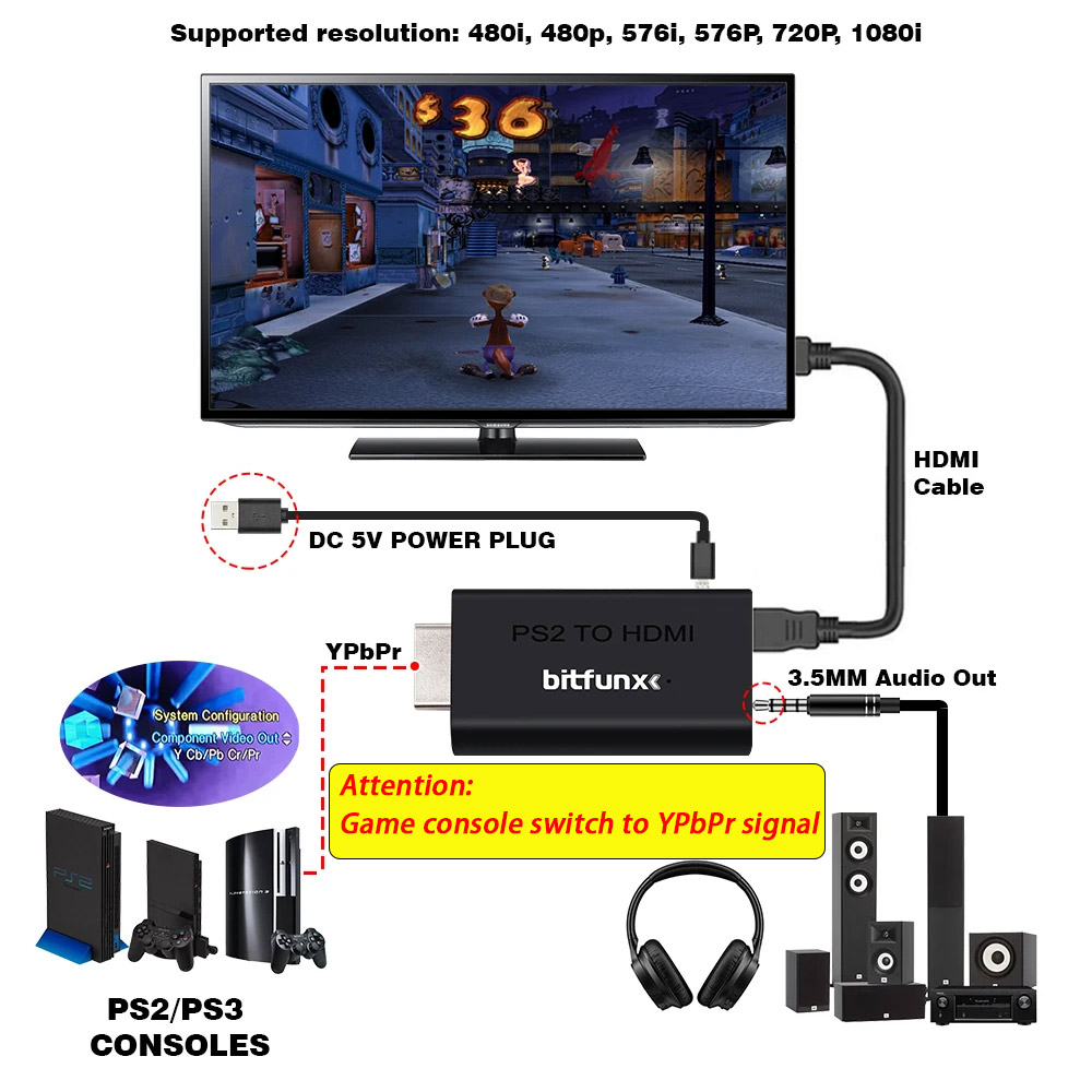 BitFunx PS2 YPBPR To HDMI™ Con – Gaming Console Station recenzja i cena