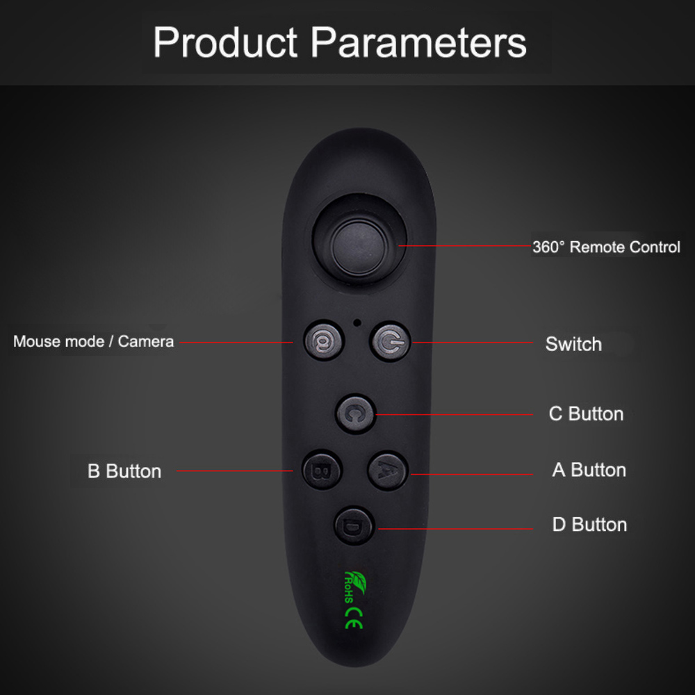Control Joystick for Android i – Gaming Console Box recenzja i cena