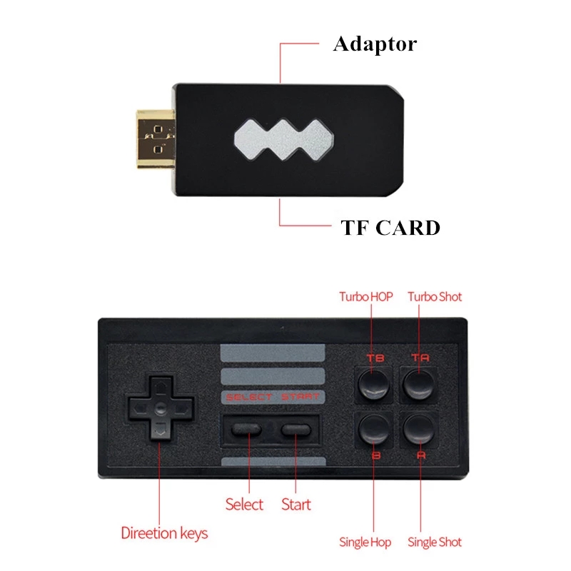 NEW HD-compatible Video Game C – Gaming Console Box recenzja i cena