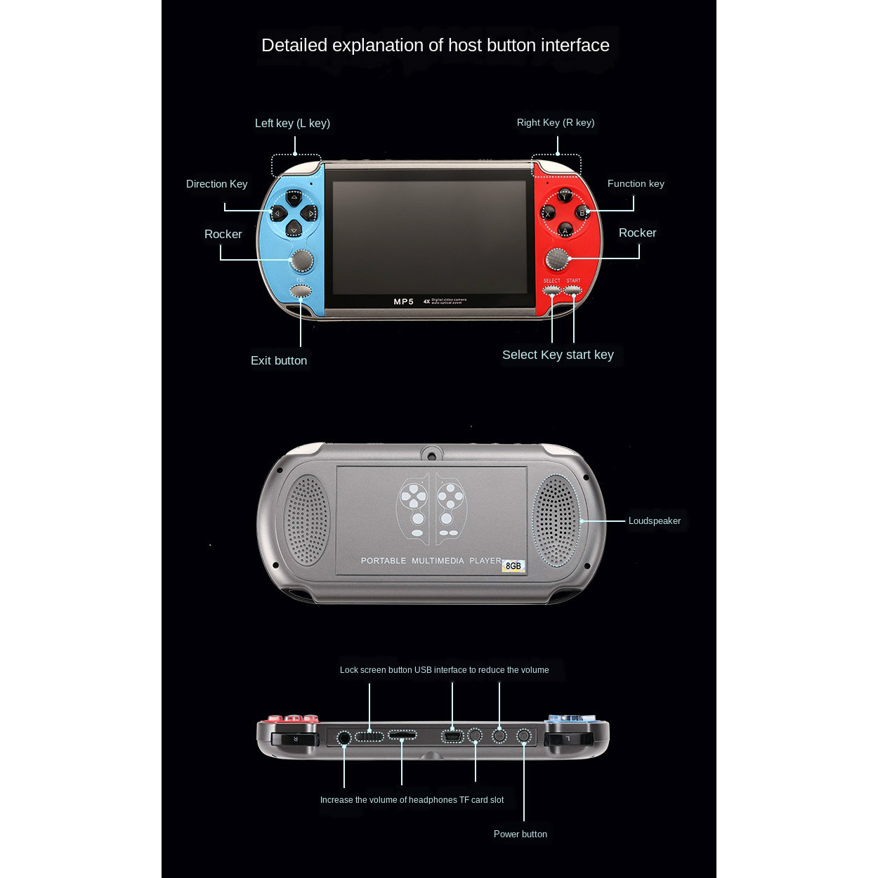 Gaming Portable Handheld Retro – Gaming Console Old School recenzja i cena