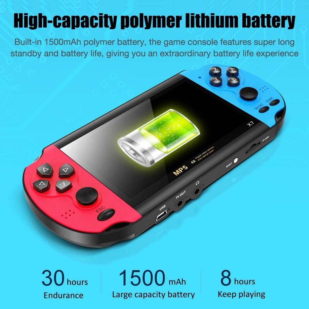 Gaming Portable Handheld Retro – Gaming Console Old School recenzja i cena