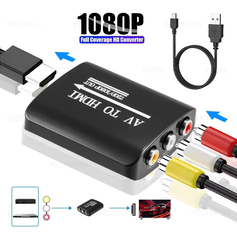 HD 1080P AV to HDMI RCA To HDM – Gaming Console Xbox One recenzja i cena